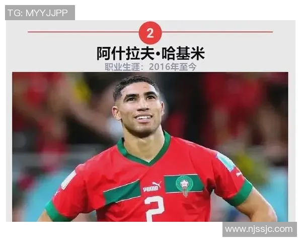 摩洛哥足球明星最新排名揭晓谁将成为最闪耀的球场之星