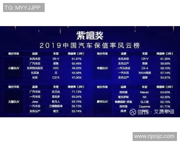 权威发布：羽毛球心理素质实力榜单