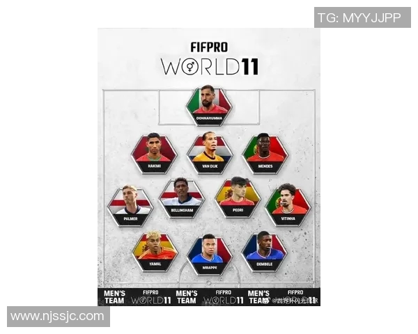 美媒评选全球足球明星揭晓谁将成为新一代传奇球员