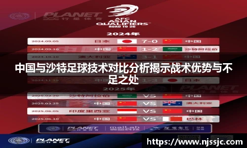 中国与沙特足球技术对比分析揭示战术优势与不足之处