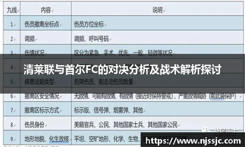 清莱联与首尔FC的对决分析及战术解析探讨